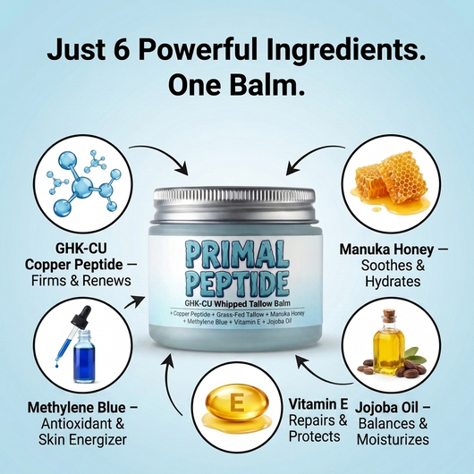 Primal Peptide GHK-CU Whipped Tallow Balm